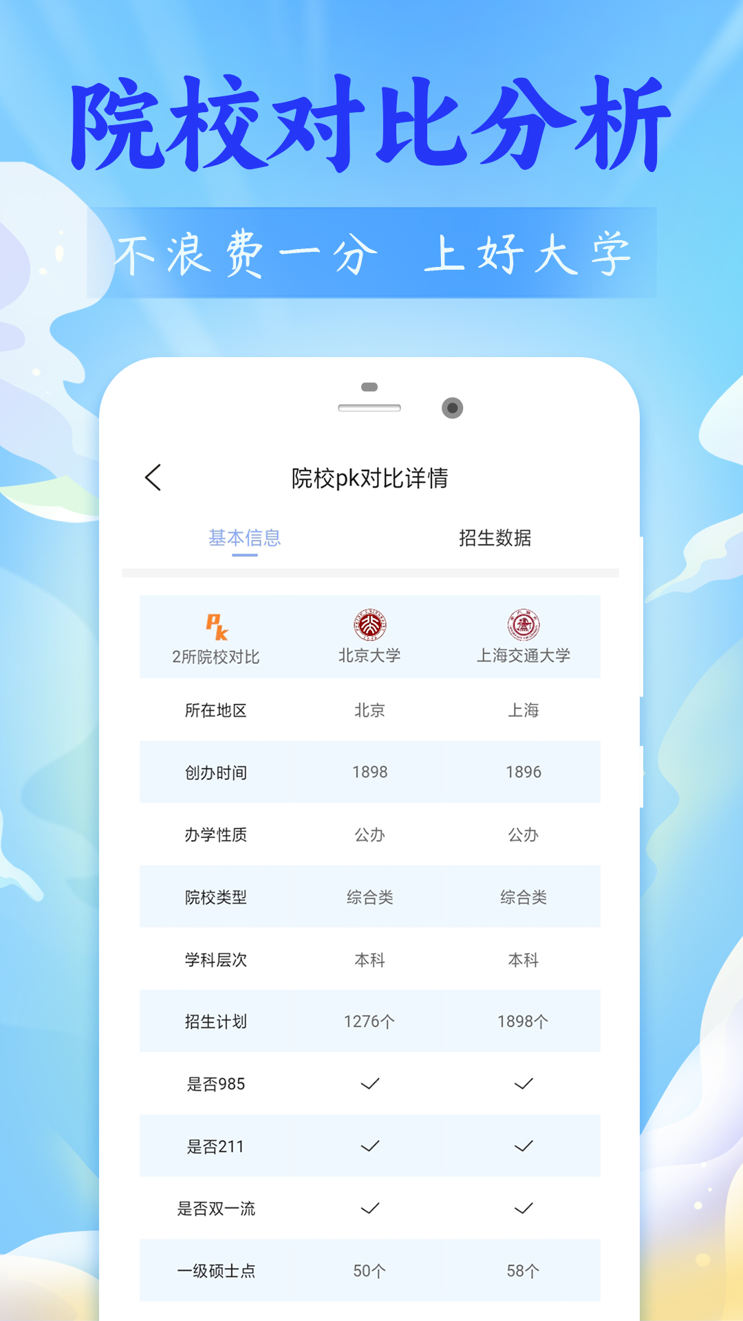 志愿填报截图4