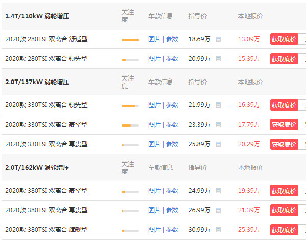 大众迈腾1.4t标配报价 2020款大众迈腾1.4t售价仅13万元